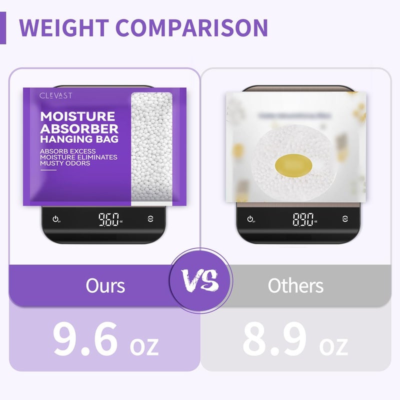 CLEVAST Moisture Absorbers Packets 10 Pack, Dehumidifier Bags for Closet, Scented Hanging Humidity Absorber in Wardrobes, Bedrooms, Bathrooms (Lavender) - Image 3